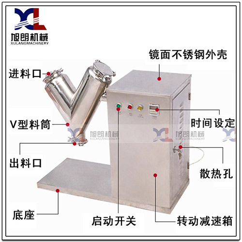 不锈钢混合机在制药行业的应用