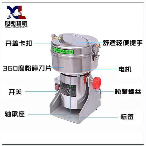 小型家用粉碎机如何更换其配件？