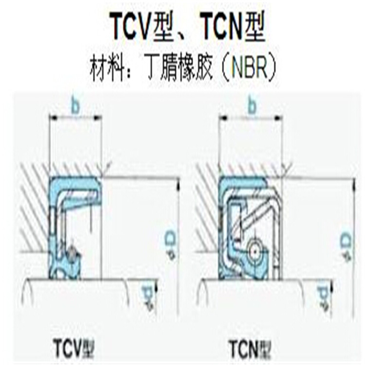 NOK密封件TCV型 TCN型油封