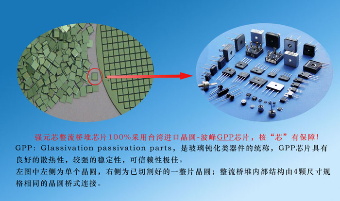 ASEMI教你看三相整流桥模块丨高压整流器丨集成整流桥参数含义