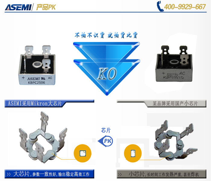 ASEMI微课堂讲解KBPC2506与KBPC2508区别差异