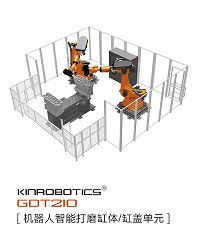 大连誉洋KINROBOTICS GDT210缸体缸盖打磨机器人