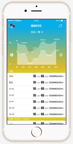 国内资深受欢迎的杭州app开发公司，{sx}杭州风远科技有限公司