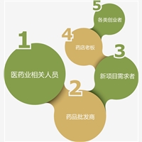 湖北省医统天下哪家可赖誉可靠的快易捷九州通最参考价格