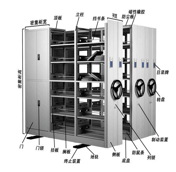 档案密集架的框架结构