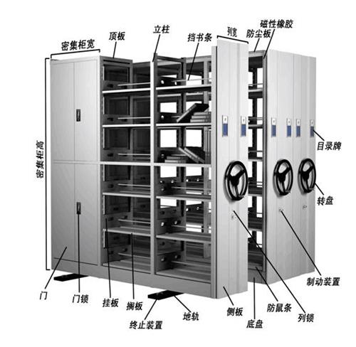 移动钢制密集柜手摇资料柜电动密集柜智能密集架档案柜可定做批发量身订做