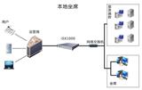 選坐席，就來湖南省意科特這里，有你需的客服系統(tǒng)