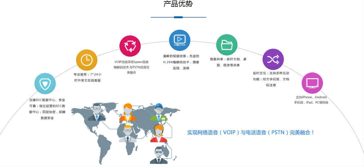 263优质云网关专业销售，品质好，值得赖