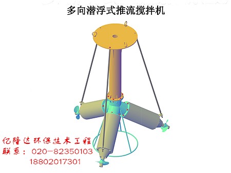 广州潜伏式搅拌机厂家推荐——湖南回转潜伏式搅拌机批发