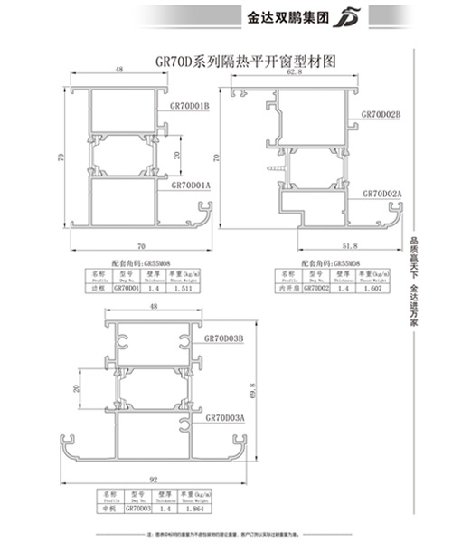 买隔热窗当选金达双鹏集团：广西隔热外开窗