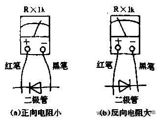 四脚整流桥工作电压解析测量，ASEMI工程师分析专业服务！