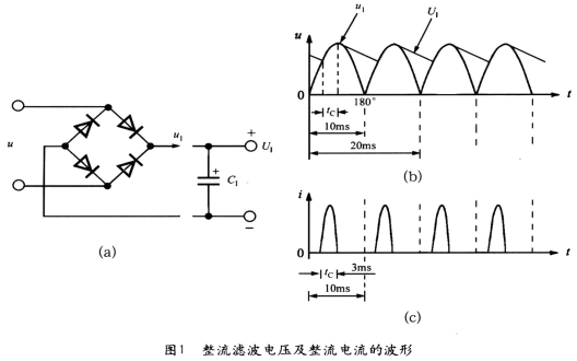 ASEMI技术分析整流桥四脚作用，解读四脚整流桥好坏判断方法