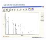 食品包裝材料溶劑殘留檢測頂空氣相色譜法