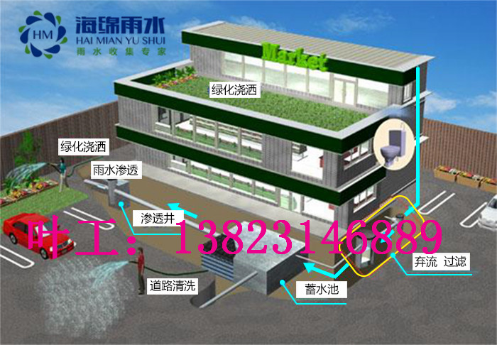 雨水回收系统设计要求以及后期维护