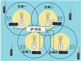 數(shù)字中繼IP互聯(lián)在無線對講系統(tǒng)中的應(yīng)用
