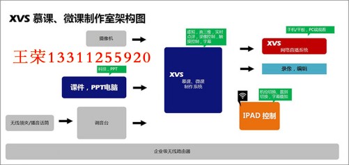 全新4K慕课室抠像系统支持3D模型植入