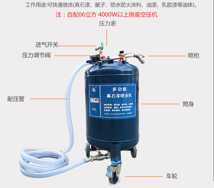 河北格瓦斯喷涂机