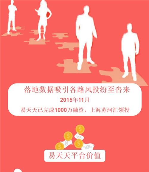 易天天,菏泽支付,第三方平台支付