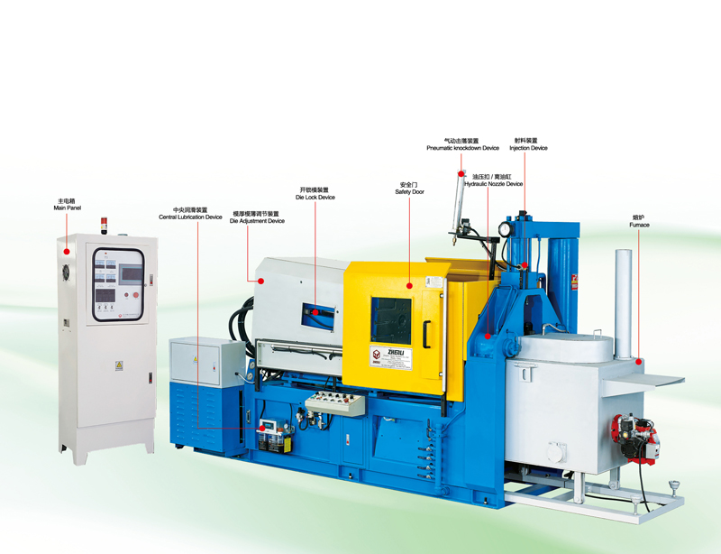 压铸机的分类技术和发展简史