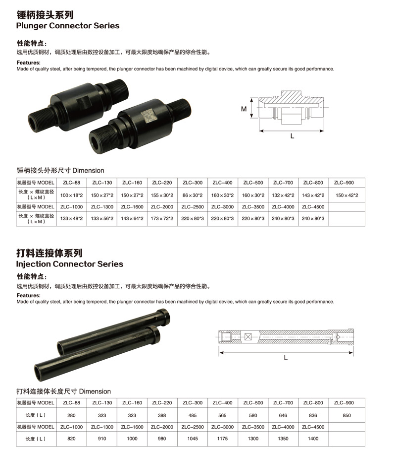 冷室壓鑄機熱作件