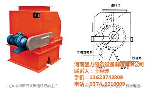 强力磁选|四川磁选机哪家好|镍矿磁选机哪家好