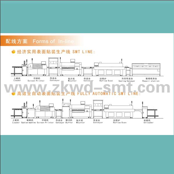 三星/韩华贴片机周边设备接驳台 上板机 下板机 吸板机 半自动印刷机