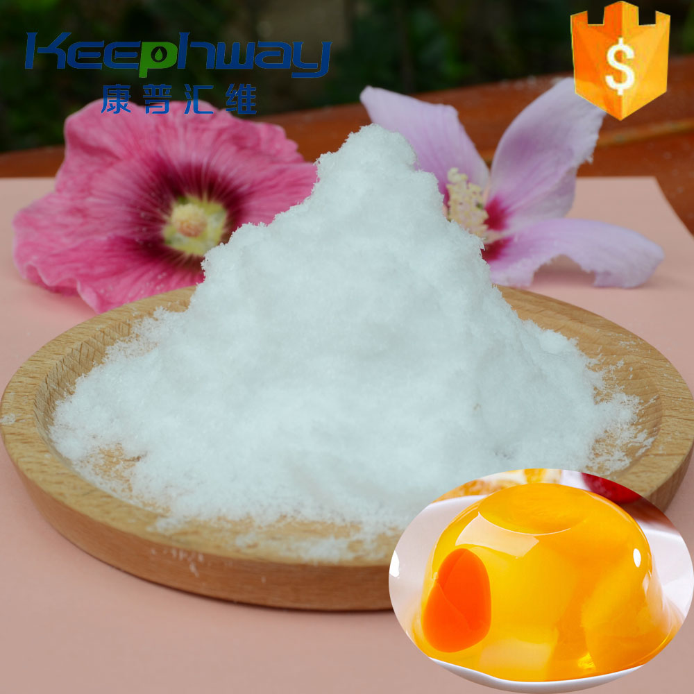 供應(yīng)廠家直銷食品尿素原始圖片2