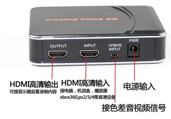 同三維T503 HDMI/YPBPR高清音視頻錄制盒采集(保存到U盤(pán)移動(dòng)硬盤(pán))原始圖片2