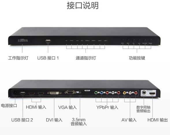 同三维T790 AV/DVI/HDMIV/GA/色差/USB转HDMI音视频转换器