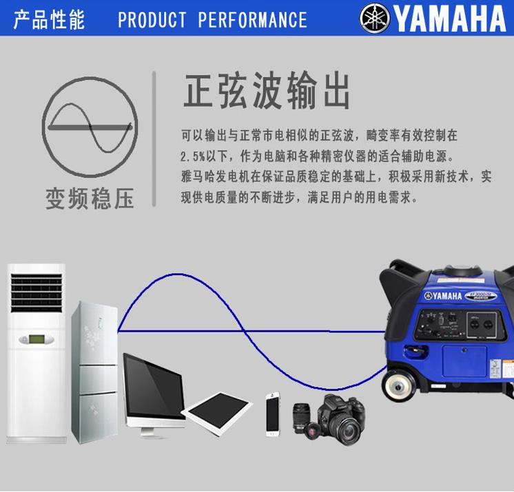 原裝進(jìn)口小型靜音變頻雅馬哈汽油3kw發(fā)電機(jī)組EF3000ISE型原始圖片3