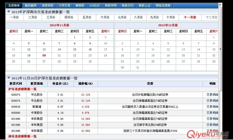 不求{zh0}只求合適、杭州股票軟件開發(fā)定制特色的股票軟件