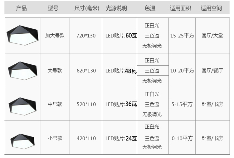 吸頂燈原始圖片3
