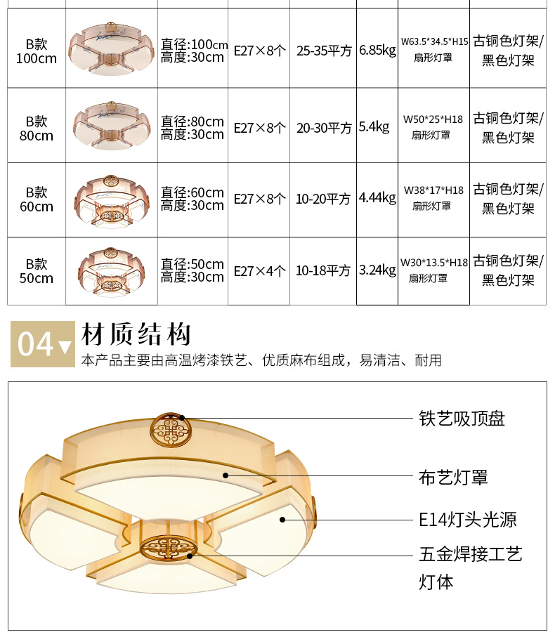 吸頂燈原始圖片3