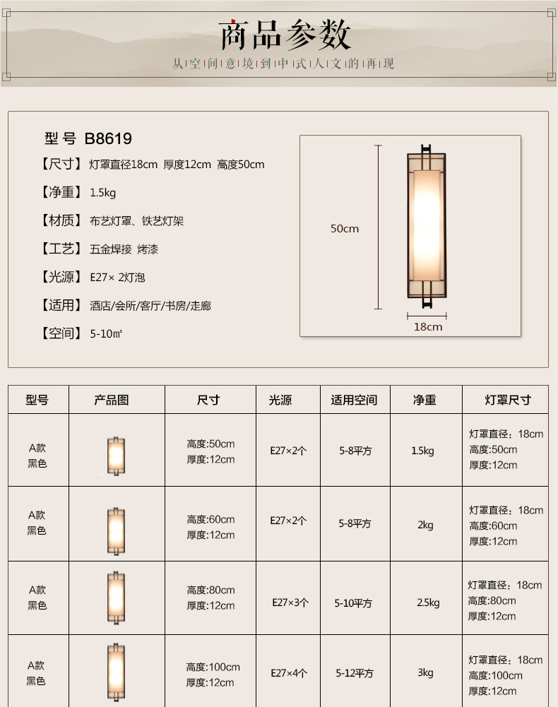 壁燈原始圖片3