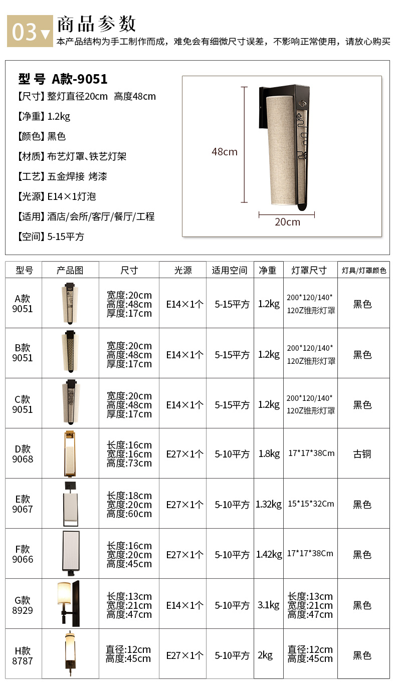 壁燈原始圖片3