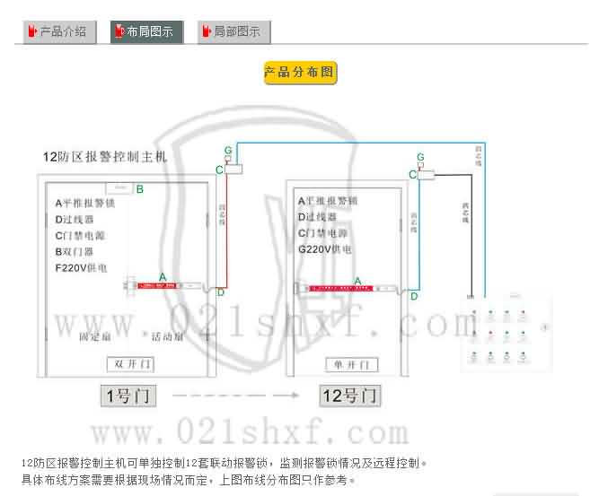 防火門聯(lián)動報警主機，推桿消防鎖聯(lián)動主機，電磁門吸聯(lián)動主機原始圖片2