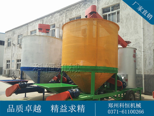 安全無污染節能環保hks-3糧食烘干機原始圖片2