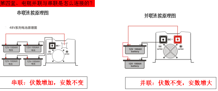 德姆達(dá)太陽能應(yīng)急電源逆變器廠家批發(fā),1000W72Vtj款，型號齊全，現(xiàn)貨原始圖片2