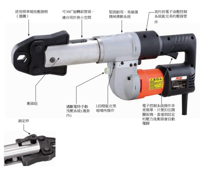 臺灣AGP壓管機，壓接機