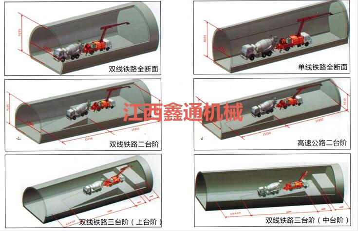 江西鑫通機械CSP-30型車載式混凝土濕噴臺車原始圖片3