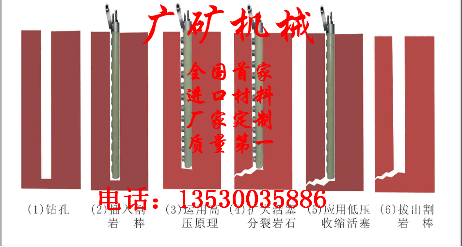 爆破岩石机械不用开矿机械