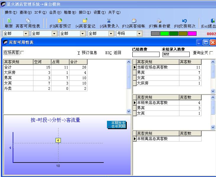 賓館前臺管理系統賓館前臺管理系統賓館前臺管理系統原始圖片3
