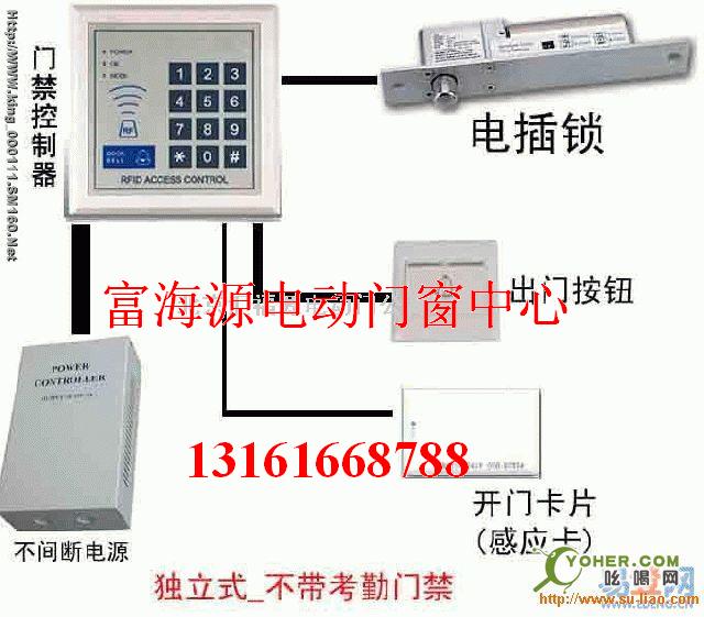 大興區卷簾門安裝電動卷簾門安裝