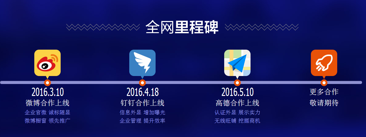 阿里巴巴銷售 阿里巴巴招聘 開網店 什么網上平臺{zh0} 阿里巴巴文化