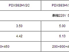 專業的大型中央空調推薦——大型中央空調