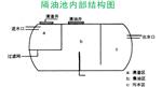 玻璃钢化粪池加工定制|南宁市玻璃钢化粪池代理加盟