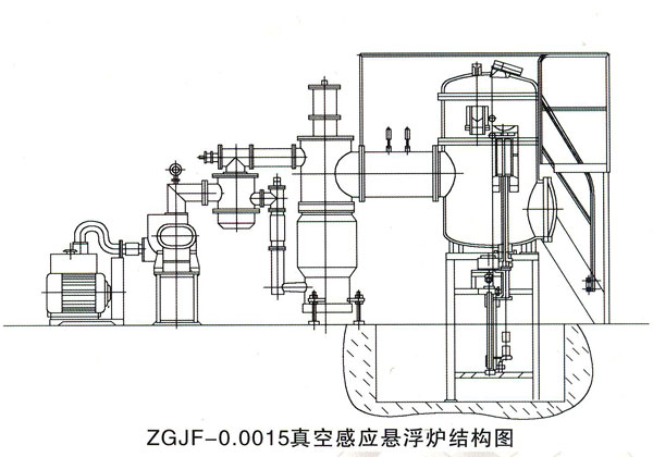 遼寧真空感應懸浮爐供應_本溪氣相沉積爐