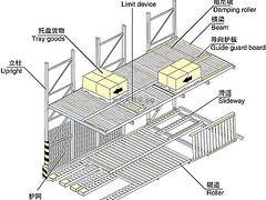 建筑型材供應——建筑型材行情價格