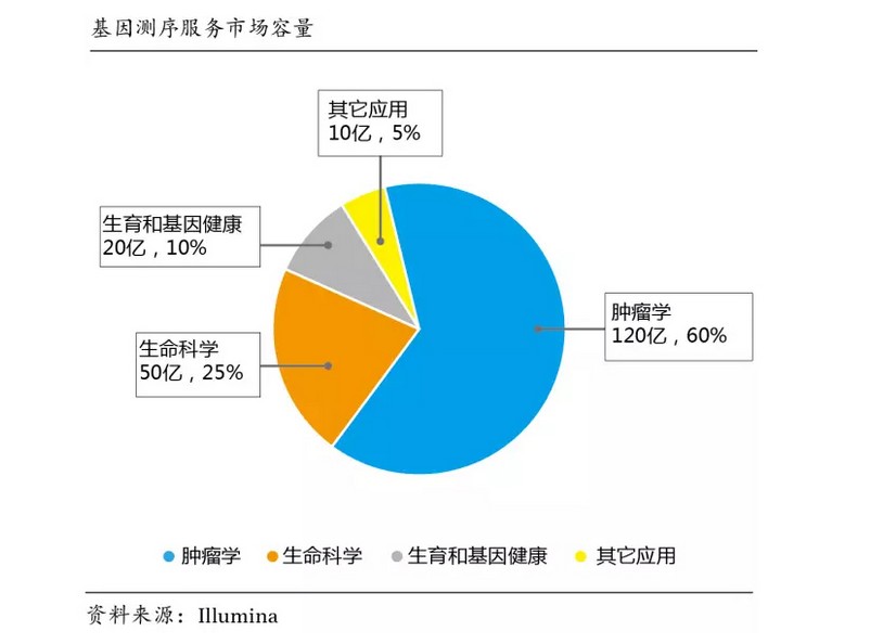 重慶微信營(yíng)銷(xiāo)系統(tǒng)|重慶營(yíng)銷(xiāo)軟件|重慶微信營(yíng)銷(xiāo)技巧|重慶微信營(yíng)銷(xiāo)教程|軍信老師