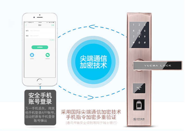 玥玛安防智能锁电子密码锁玥玛指纹锁密码锁